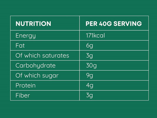 Hazelnut and Buckwheat Granola 100gm
