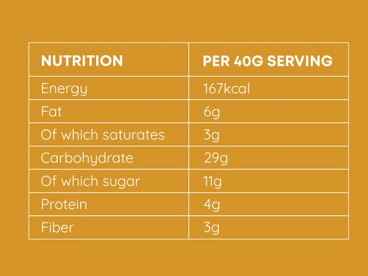 Cinnamon Pecan Granola 370gms