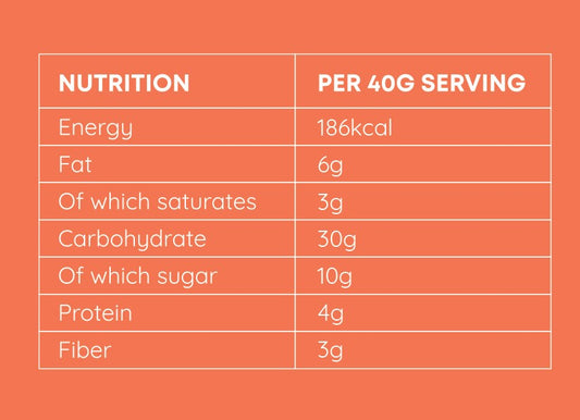 Cranberry Pistachio Granola 370gm