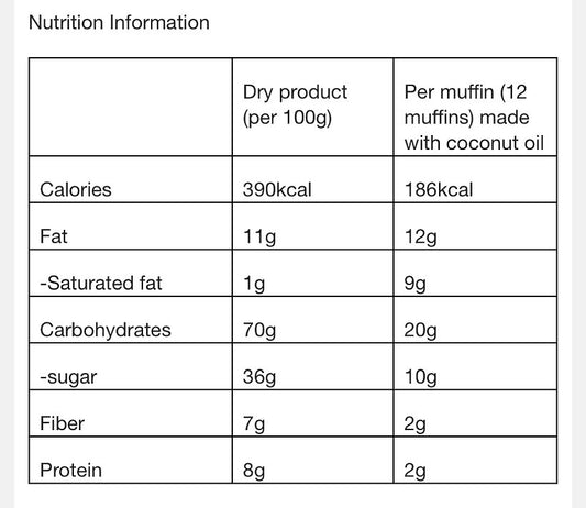 Banana Pecan Muffin mix 270gms