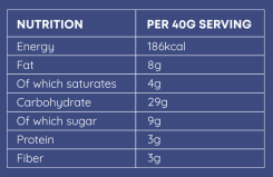 Choco Vanilla Granola 100gms